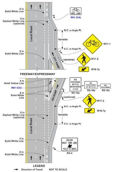 194 Kern Council of Governments Class II Bike Lane: Intersection Treatments, Interchanges Bike lane width: 4-foot minimum when no curb & gutter is present (rural road sections).