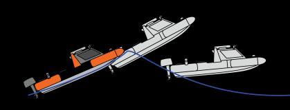 Consider using touch signals to communicate during high speed on a fast rescue craft.