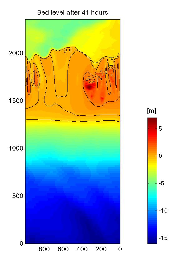 May 2008 Main report The longshore dimension in dune overwash modelling Breach Figure 49 Bed level after thirty-two hours (left panel) and after forty-one hours (right panel).