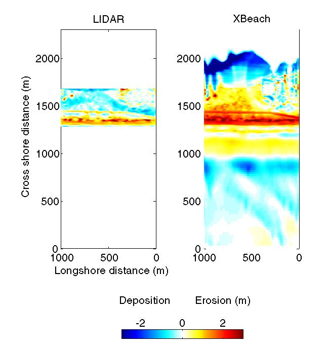 The longshore dimension in dune overwash modelling May 2008 Main report LIDAR data that the washover fan was less developed than in the XBeach results, although back barrier bay LIDAR data would be