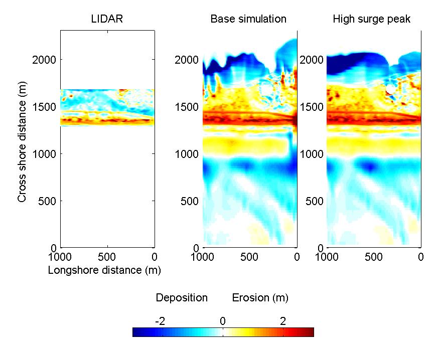 May 2008 Main report The longshore dimension in dune overwash modelling Figure 61 Measured post-storm bed elevation LIDAR data and the final bed elevation for the base simulation (morfac 10) and the