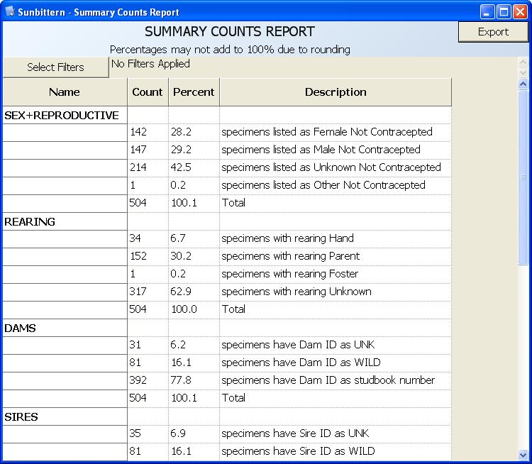 SUMMARY COUNTS REPORT The Summary Counts Report gives basic details on the types of specimens within your dataset.