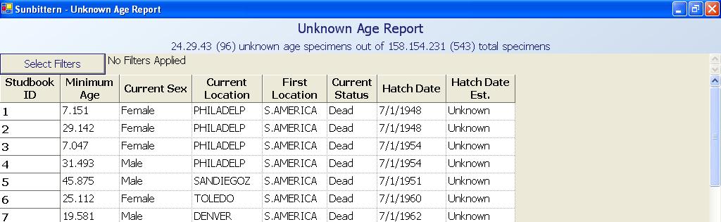 UNKNOWN AGE REPORT This report lists all individuals in your population with birth date estimates of UNKNOWN.