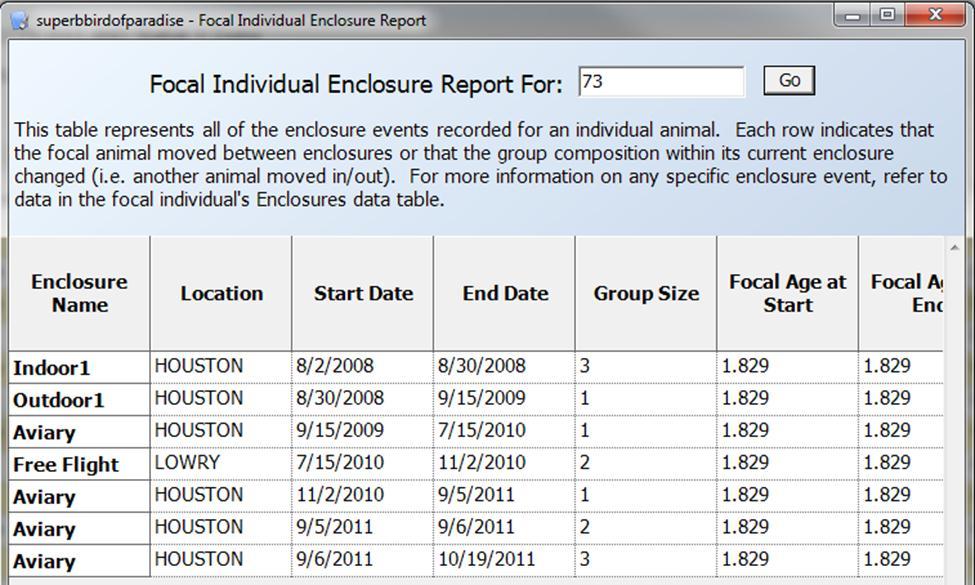 FOCAL INDIVIDUAL ENCLOSURE REPORT To generate a Focal Individual Enclosure Report, enter the Studbook ID for the desired specimen and select Go.