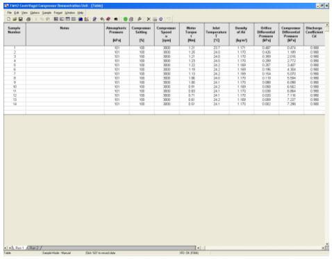 Armfield Instruction Manual The data is displayed in a tabular format, similar to the screen as shown: As the data is sampled, it is stored in spreadsheet format, updated each time the data is