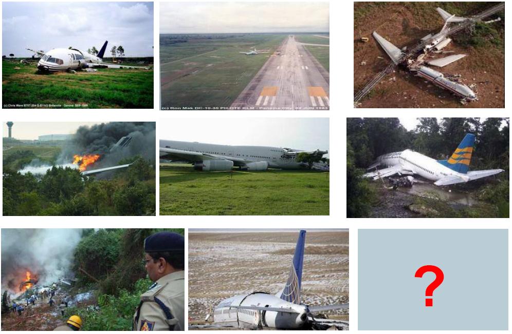 Preventing Runway Excursion Most of these accidents could