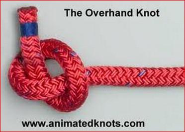 KNOTS By Oliver Cameron with Ole Wik What knots do you use most often?