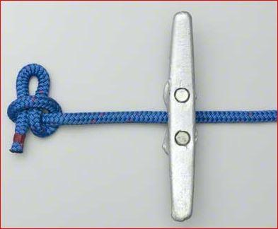 But there are a few very simple knots that will ordinarily get most of the work done. Overhand knot The basis for a lot of knots is just a simple overhand knot.