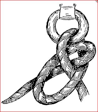 You pass the end of a rope around a tree or a post or whatever you want to fasten it to, and make an overhand knot around the
