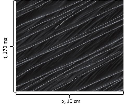 142 Alekseenko et al. (0.5 and 2 khz), since the large size of the area of measurements makes high demands on the local illumination of the film surface.