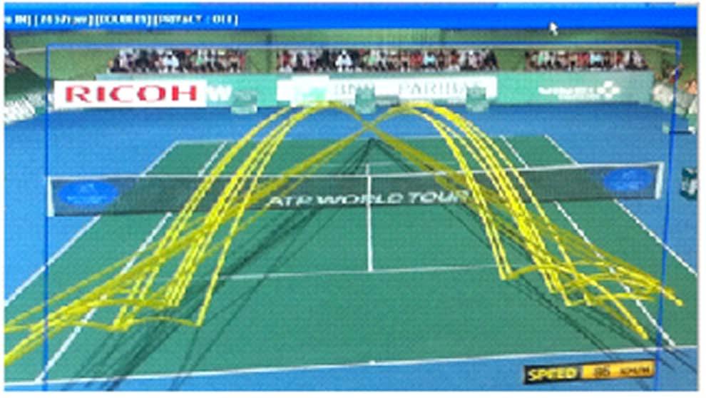 264 Tennis ball machine Figure 2. Ball speed measured by ʽHawk-Eye Technology (i.e stage 26 balls min -1 ). target zone is controlled by 2 motors. One gives the X axis and the other one the Y axis.