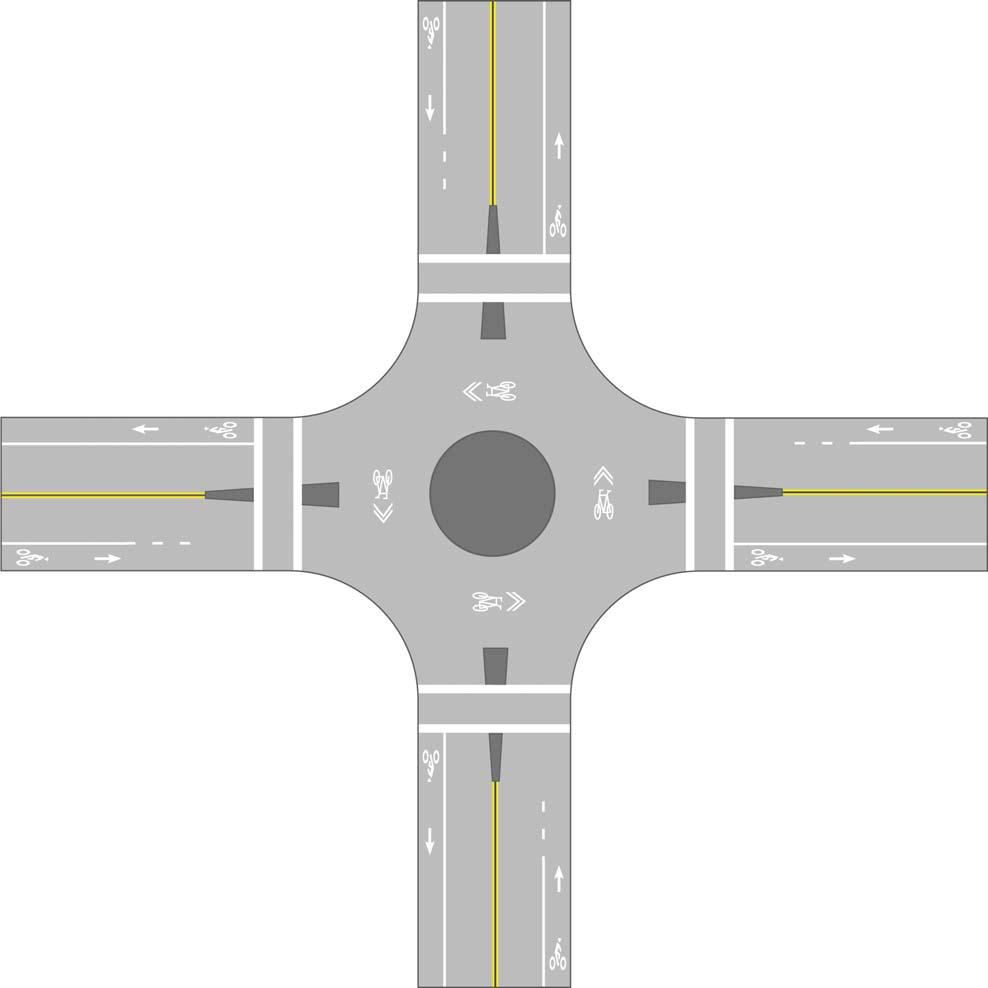Roundabouts or Traffic Circles Bike lanes not allowed in roundabouts, nor usually desirable Place marking in middle of roadway so cyclists can
