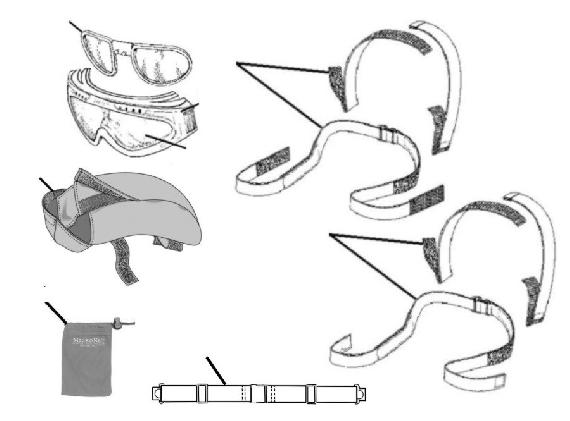 2 Description BOA goggles (Figure 2) are composed as follows: 1A Standard retention strap or 1B Lightweight retention strap or 1C Ski strap 2 Prescription lens carrier