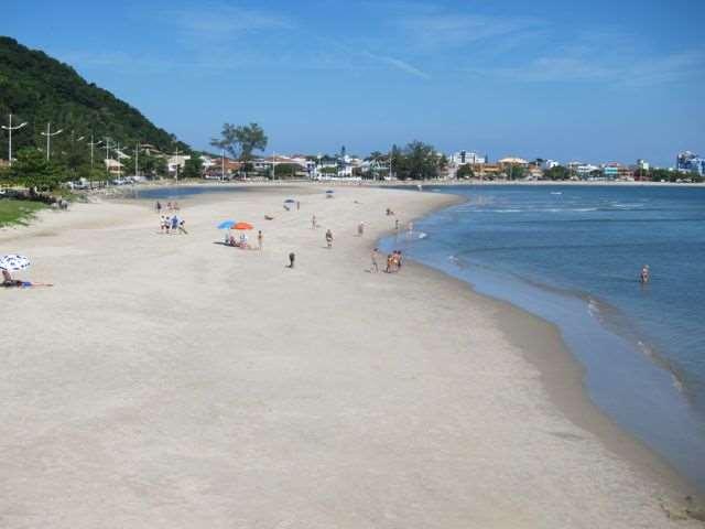 of embayed Brazilian beaches