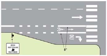 Figure 14: Bicycle Lane Configuration on the Major Approach at an RCI Based on a review of the existing implemented signalized RCIs in the U.S.