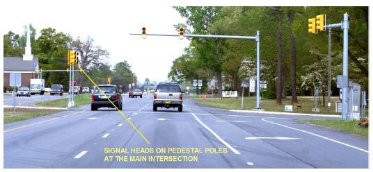 Figure 28: Signal Pole Locations at an RCI on US-17 in rth Carolina Figure 29 shows the location