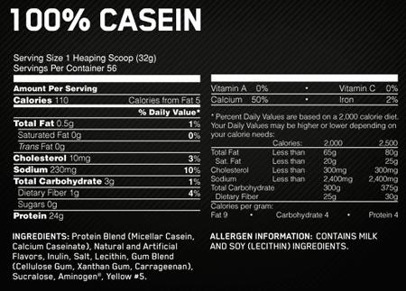 Casein Protein Powder Casein is one of the most popular protein supplements on the market, and with good reason. Like whey protein, casein is extracted from milk.