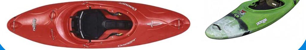 shorter than other types of kayaks for tight turns (also: