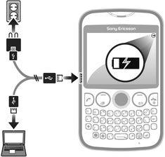 prikaže ikona baterije. Telefon lahko med polnjenjem uporabljate.