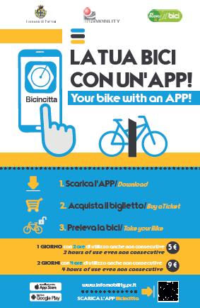 How to use the bycicle by card or App, prices, map with station (2016) 5.