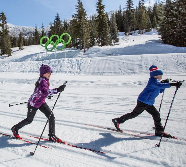 Ages 8-12 Nordic Multi-Sport Holiday Camps Supervised by qualified ski instructors, participants learn skills for cross-country skiing, biathlon and ski jumping (junior jumps).