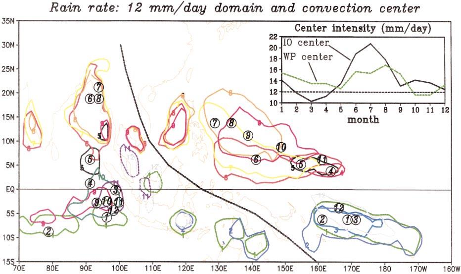 15 OCTOBER 2001 WANG ET AL. 4075 FIG. 1. Annual march of the rain-rate centers over the Indian and the western Pacific Oceans. The contours denote rain rate of 12 mm day 1.