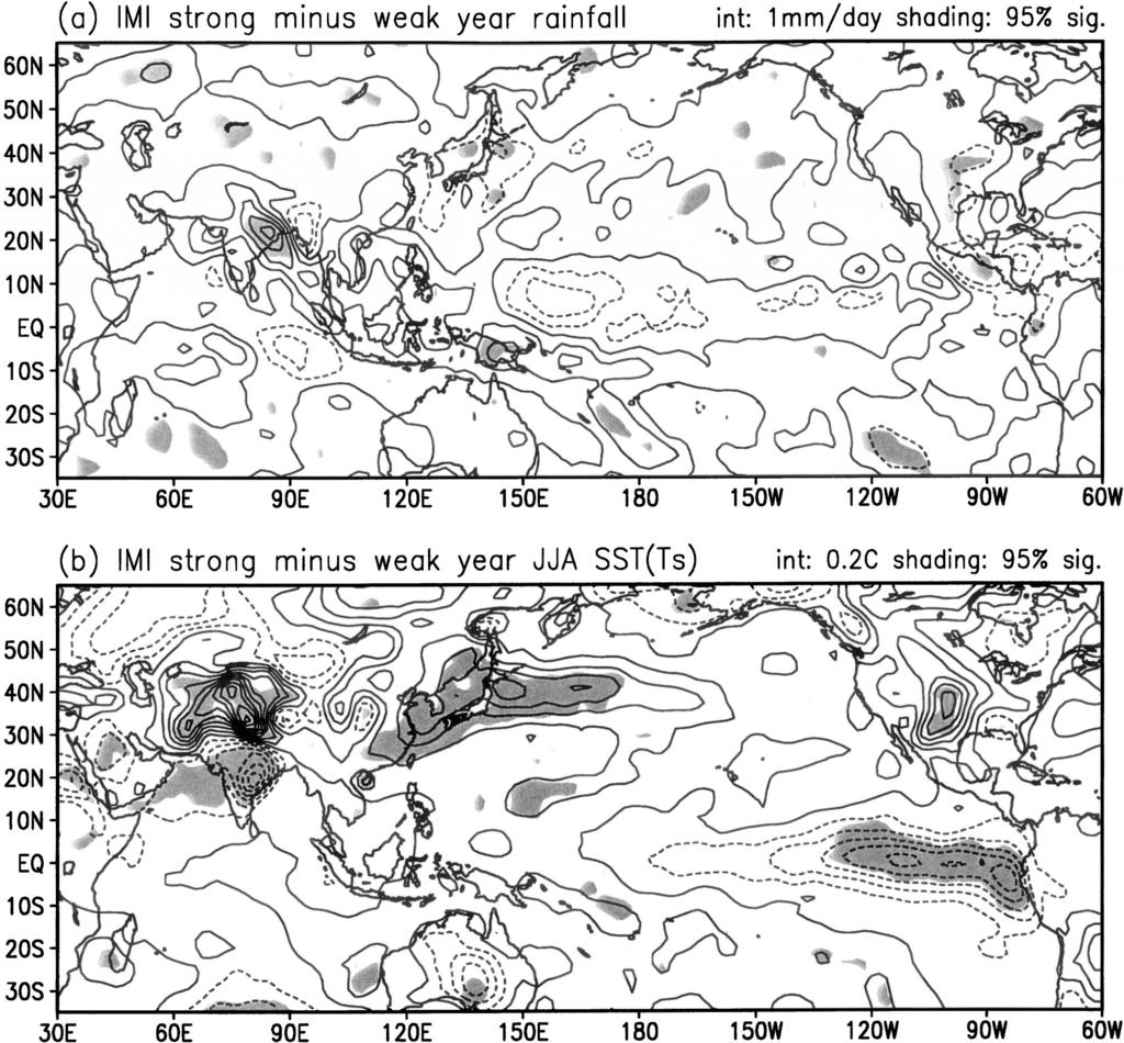 15 OCTOBER 2001 WANG ET AL. 4081 FIG. 7. Composite difference of (a) summer rainfall and (b) sea (land) surface temperature between the strong and weak monsoon years with respect to the IMI.