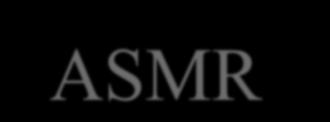 ISMR & ASMR Decadal