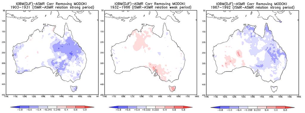 1903 1931 1932-1966 1967-1992 IOBM ASMR correlations removing El Niño Modoki for