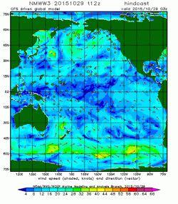 Atmospheric Circulation including Coriolis Actual forecast of surface winds Pacific surface wind forecast-hindcast, National Weather Service Environmental Modeling Center/NOAA, Public Domain, GIF by