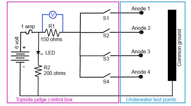 RANGER prop build photo #37: Electrical Schematic of the switchbox. Note: The voltmeter shown in the above schematic is optional. Any type of plastic box can be used to make the switchbox.
