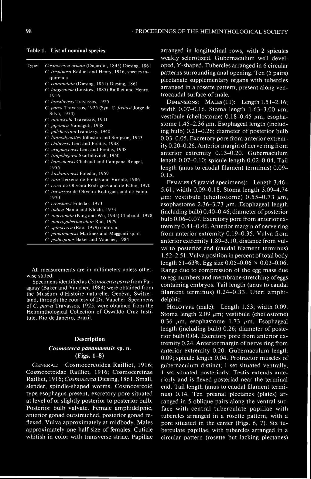 98 PROCEEDINGS OF THE HELMINTHOLOGICAL SOCIETY Table 1. List of nominal species. Type: Cosmocerca ornata (Dujardin, 1845) Dicsing, 1861 C. trispinosa Railliet and Henry, 1916, species inquirenda C.