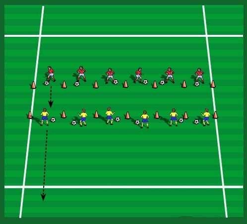 Emphasis: Running with the ball at speed, change of speed. Chase Them Down 30 x 30 yard grid. 12-18 players with a ball each. Two sets of colored bibs. Players arranged in pairs facing each other.