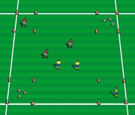 Break the Piggy Bank Emphasis: Changing direction and changing speeds while maintaining control of the ball. 4 small squares, with balls in opposite corners. Divide players in 2 teams.