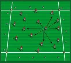 Ghost Busters Emphasis: Changing direction and changing speeds while maintaining control of the ball. Grid size should be approximately 20 x 20 yards. One player starts with a ball.