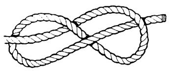 FIGURE EIGHT KNOT (MUST BE TIED IN UNDER 10 SECONDS) The figure eight knot is primarily used as a "stopper knot" and is better then an overhand knot because it is easier to un-tie if pulled tight.