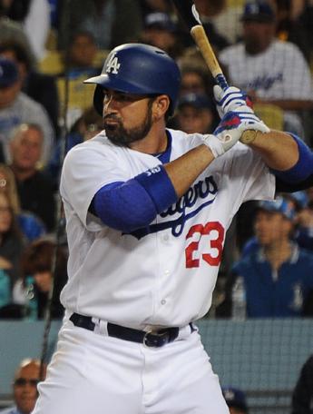 BASEBALL CARD STATISTICS BELOW ARE ADRIAN GONZALEZ S BASEBALL STATISTICS JUST LIKE YOU WOULD FIND ON HIS BASEBALL CARD. ANSWER THE FOLLOWING QUESTIONS BASED ON HIS STATISTICS.