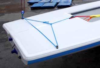 If the boom vang is on when twoblocked (the slack is taken out of the line), then when the mainsheet is eased the boom will not rise, but instead will go outwards.