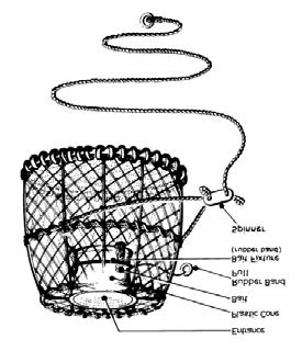 gill nets or tangle nets. Pots are either top opening (inkwell pot) or side-opening with a retaining chamber (parlour pot).