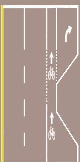 (AASHTO): Incorporating the bike lane to the left of the right-turn only lane enables bicyclists and right-turning motorists to sort their paths by destination in advance of the intersection,