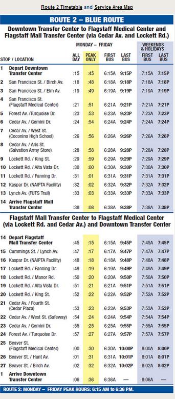 Figure 7-3: Sample Timetable from Flagstaff