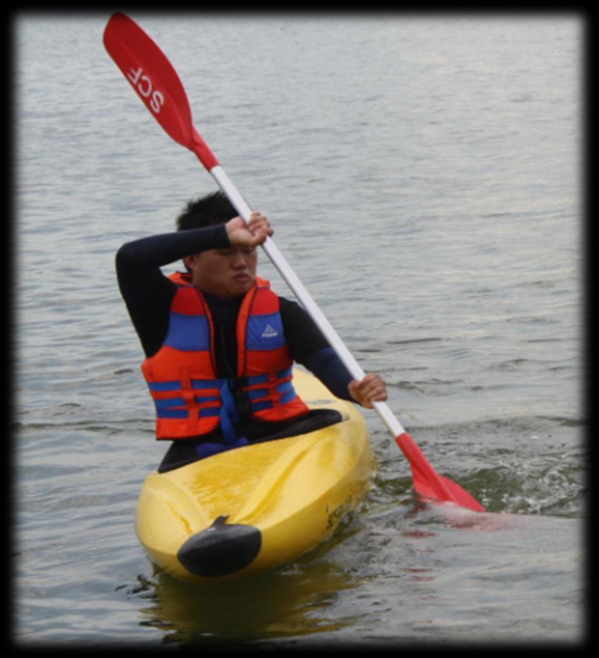 (Top View Illustration) Paddle Movement TO FRO Rotate your torso facing the direction of move, place the blade into the water and execute a to-and-fro sculling motion with the blade moving in a
