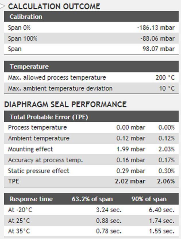 The tool calculates the total installed performance of the diaphragm seal application, including the transmitter.