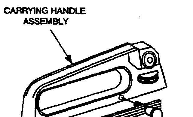 REASSEMBLY INSTRUCTlONS (Cont) 0017 00 14. The carrying handle assembly should be reinstalled with the front stud centered into the forward notch in the front of the upper receiver mounting surface.