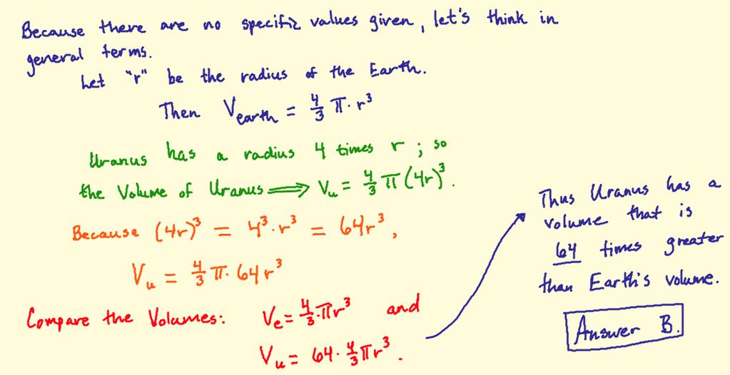 www.mathblackboard.com ruth@mathblackboard.com 18-310-190 Posted Monda, Januar 19, 015: 3 The volume of a sphere is r, where r is the radius of the sphere.