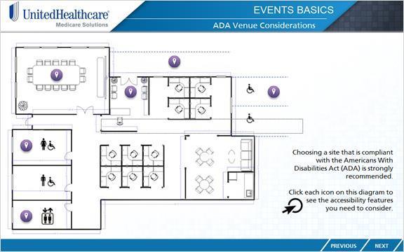 3.4 ADA Venue Considerations Be aware... Agents need to be aware of and sensitive to the needs of the Medicare-eligible consumer, including language barriers and physical or cognitive disabilities.