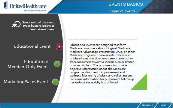 2.3 Types of Events educational event (Slide