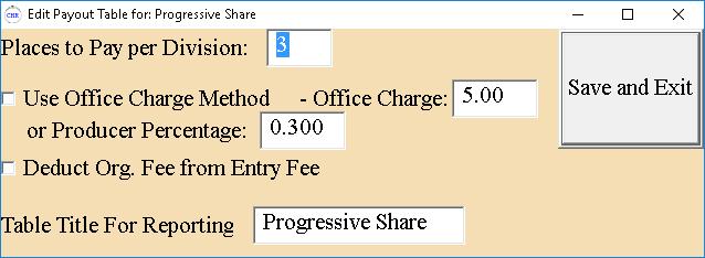 Edit Progressive Shares Table This shows the settings for the Progressive Shares Payout Table (PType 9 ).