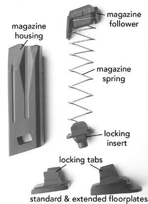 Remove the locking insert, magazine spring and mag a zine follower from the magazine housing. Fig 21 Figure 22-10 rd. magazine 1.