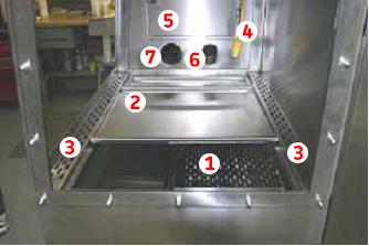 Exhaust HEPA Filter Access Panel 12. Foot Rest 13. Hydraulic Height Adjustment Handle 14. Locking Casters Inside the Work Area 1.